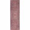 Best Sale ???? Nourison Nicole Curtis Washable Series 1 2 Ft. X 6 Ft. Bordered Rug ???? -Mohawk Home Shop unnamed file 1320