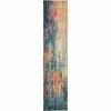 Outlet ???? Nourison Celestial CES09 BLYEL 2 Ft. 2 In. X 7 Ft. 6 In. Abstract Rug ???? -Mohawk Home Shop unnamed file 1504