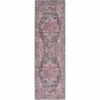 Best deal ???? Nourison Nicole Curtis Series 1 Washable Rug Collection Boho Rug ????
