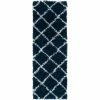 Brand new ???? L'Baiet Phoenix Navy Shag 2 X 6 Ft. Rug ⌛