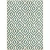 Cheapest ???? Trisha Yearwood Renew Collection Haskell Indoor/Outdoor Rug ???? -Mohawk Home Shop unnamed file 2606