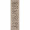 Best reviews of ???? Karastan Inkle Dove 2.4 X 7.1 Ft. Runner Rug ????