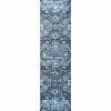 Coupon ✨ Rizzy Home Panache Dark Blue Central Medallion 2 Ft. 3 In. X 7 Ft. 7 In. Rug ???? -Mohawk Home Shop unnamed file 3489