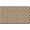 Cheapest ???? Gelpro Let's Gel Lattice Kitchen Comfort Mat ????